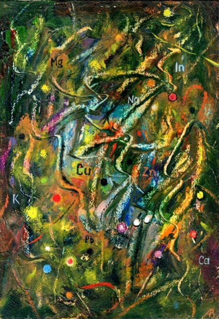 Таблица Менделеева / The Periodic Table 